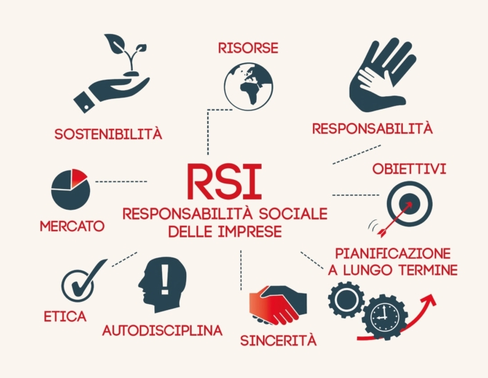 ART17-RSI-Shutterstock-c-Trueffelpix