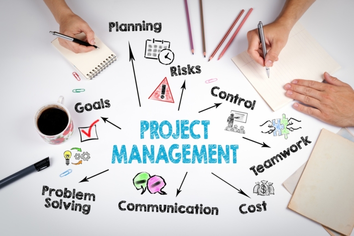 project management concept. Chart with keywords and icons. The m